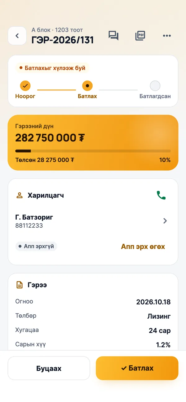 Гэрээ батлахад тоот «зарагдсан» болно.