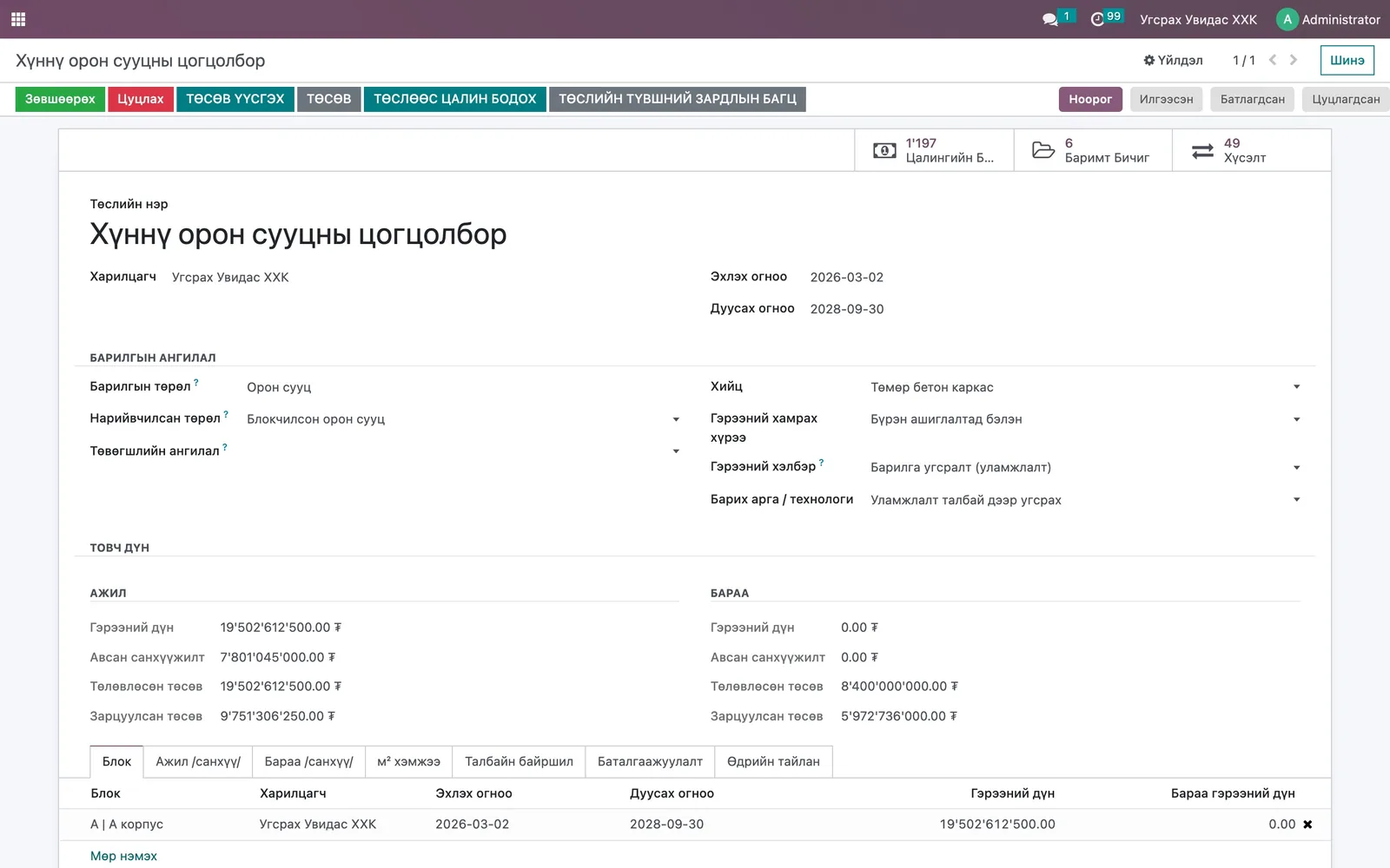 ERP — төслийн карт: гэрээ, санхүүжилт, төсөв